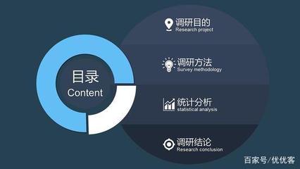 大型商場(chǎng)營(yíng)銷方案之市場(chǎng)調(diào)研 精準(zhǔn)洞察，決勝未來(lái)